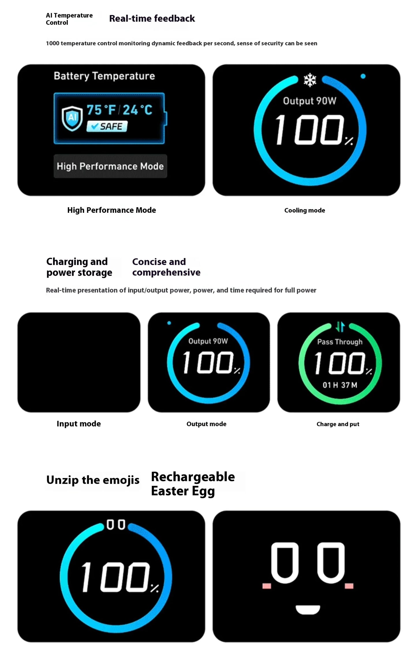 Anker Zolo 165W Max Power Bank 25000mAh High Capacity Cables Fast Charge Mobile Phone Power Bank Anker A1695 ANKER 165W Gift