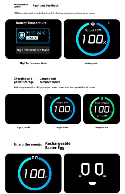 Anker Zolo 165W Max Power Bank 25000mAh High Capacity Cables Fast Charge Mobile Phone Power Bank Anker A1695 ANKER 165W Gift
