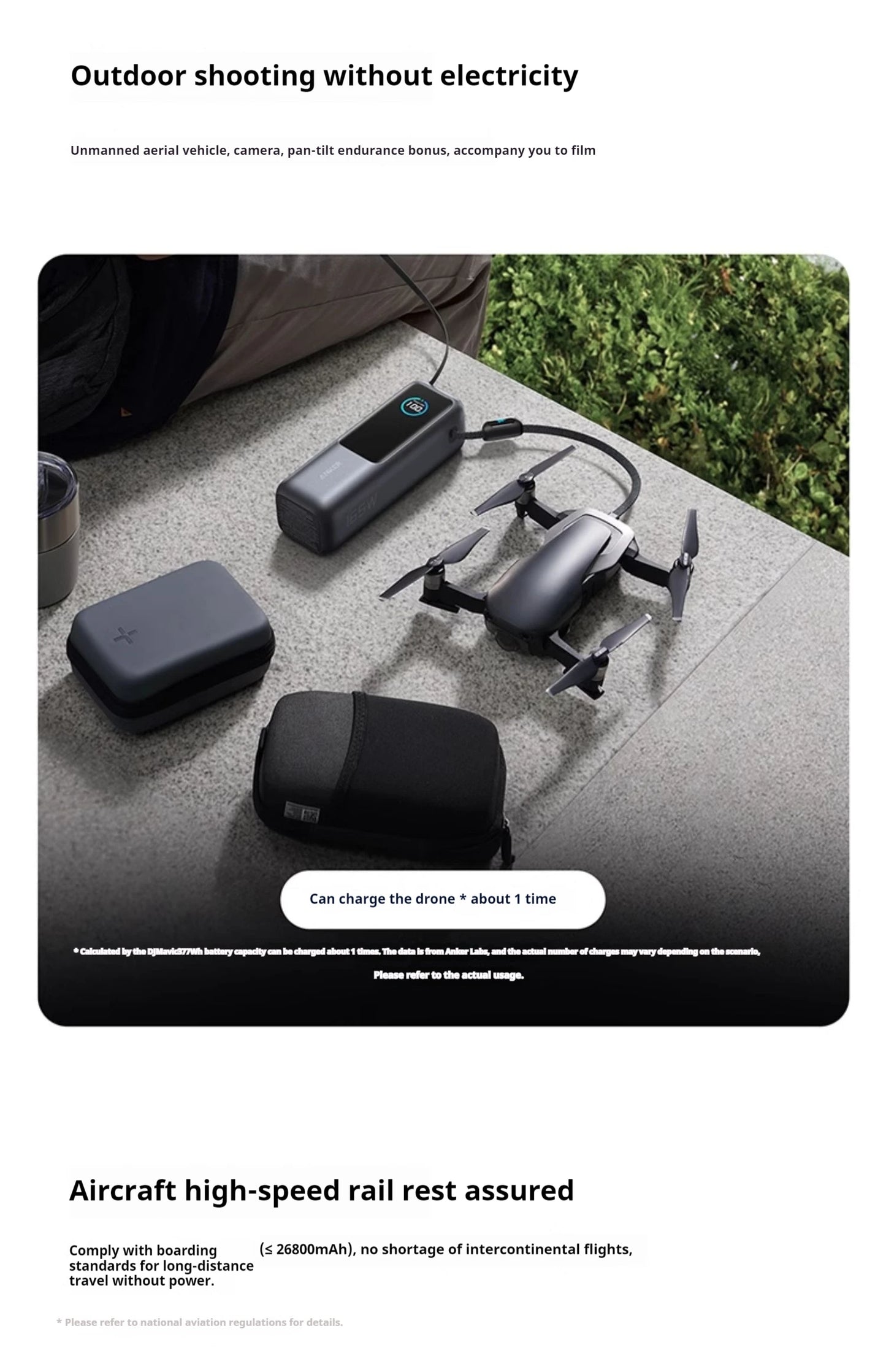 Anker Zolo 165W Max Power Bank 25000mAh High Capacity Cables Fast Charge Mobile Phone Power Bank Anker A1695 ANKER 165W Gift